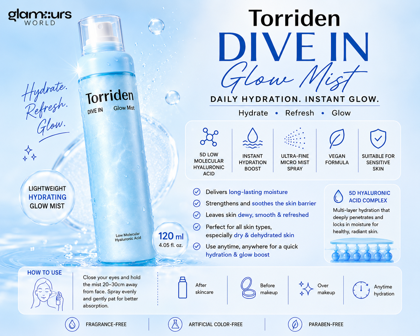 TORRIDEN DIVE IN GLOW MIST 120ml